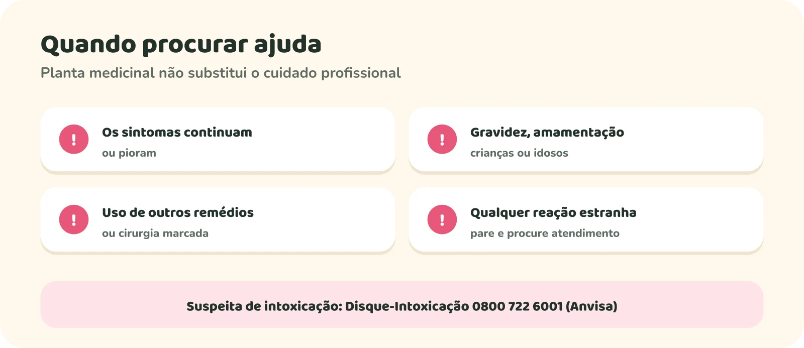 Quatro situações para procurar um profissional de saúde: os sintomas continuam ou pioram; gravidez, amamentação, crianças ou idosos; uso de outros remédios ou cirurgia marcada; qualquer reação estranha, quando se deve parar e procurar atendimento. Nota: suspeita de intoxicação, Disque-Intoxicação 0800 722 6001, da Anvisa.