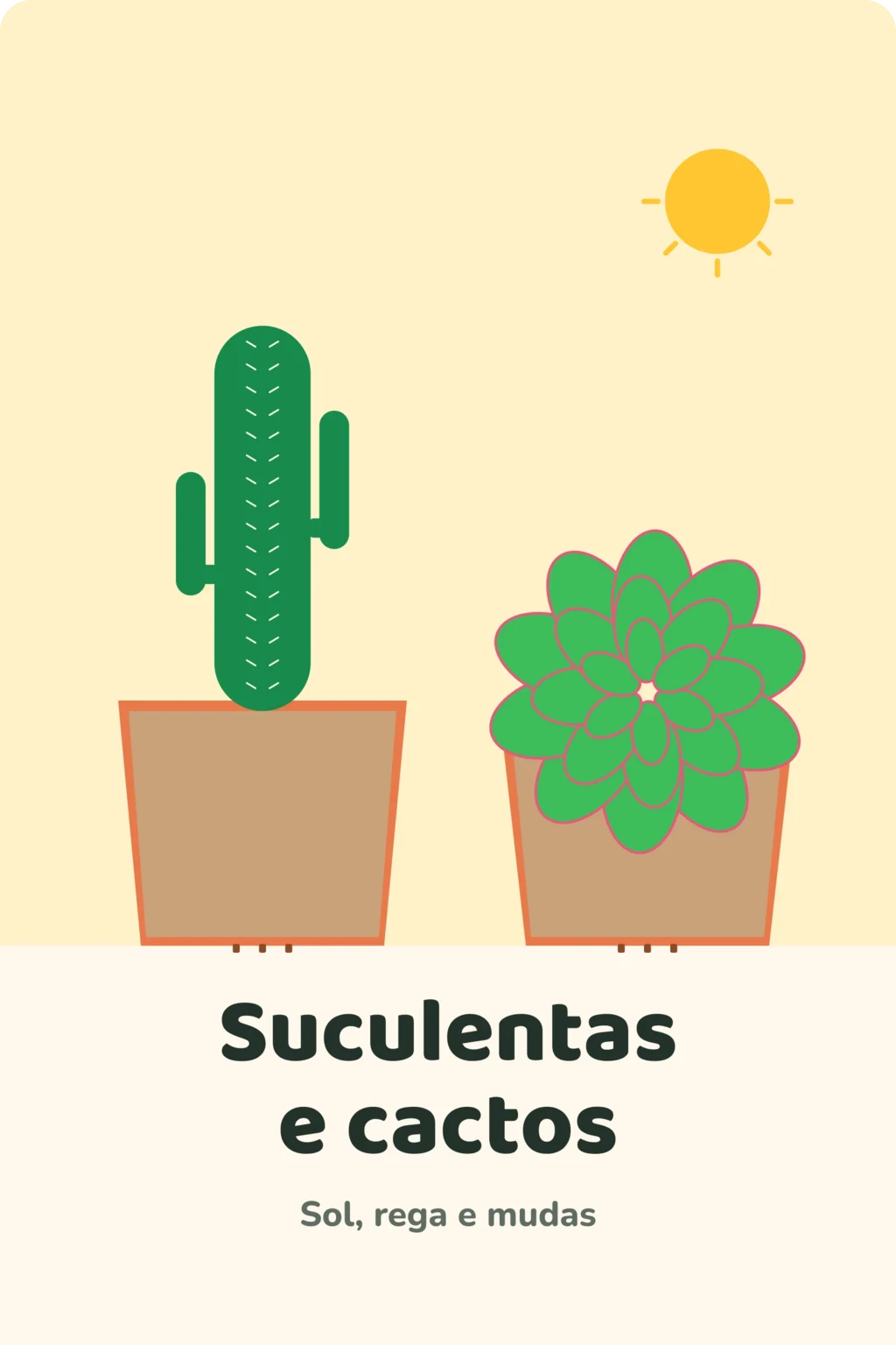 Capa do Suculentas e cactos